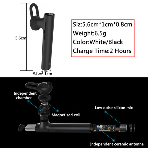 Trendy Fitness Wireless Earphone