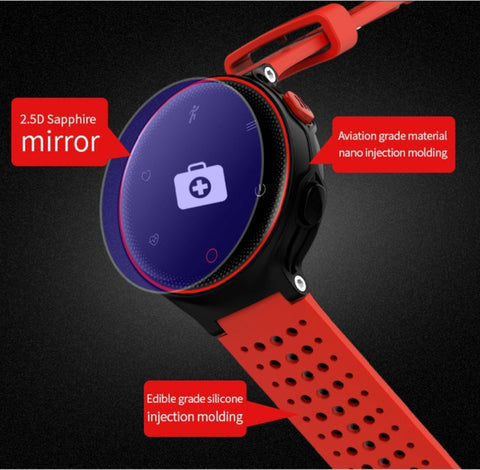 All in 1 Smart Wrist Band